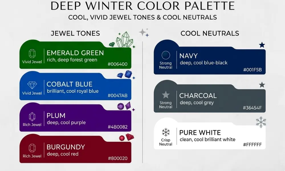 deep winter color chart with jewel tones and neutrals