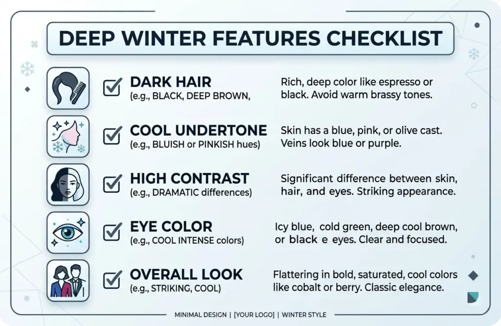 deep winter checklist features infographic